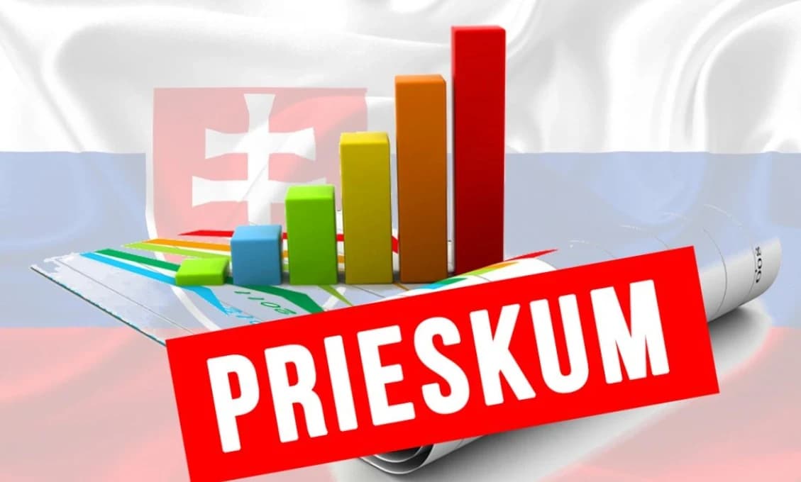 Najnovší prieskum zamiešal karty! TAKTO by volili Slováci, ak by sa voľby konali už najbližšiu sobotu