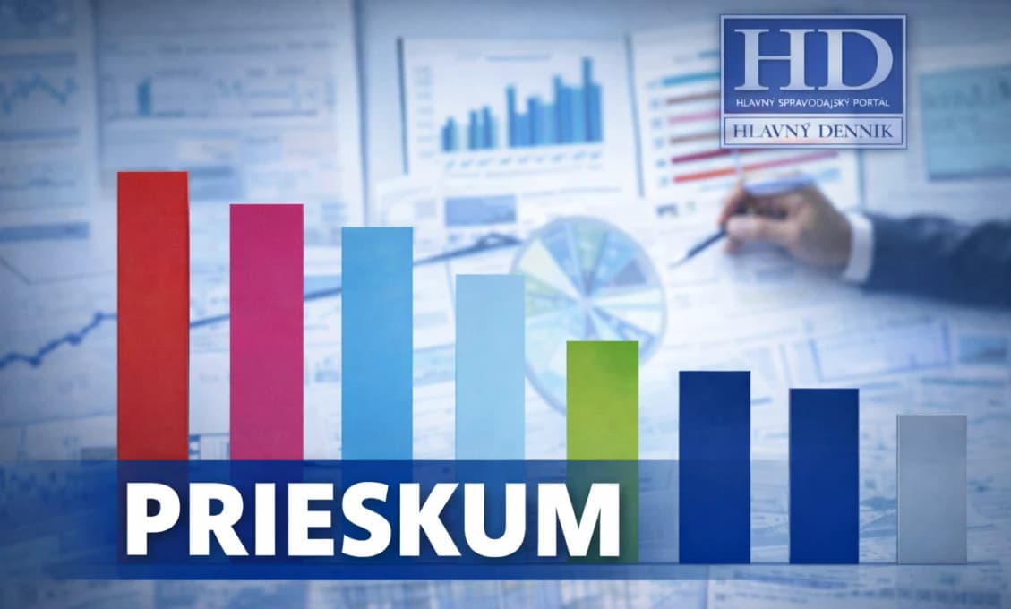 Nový prieskum: Smer vedie pred PS, do parlamentu by sa dostalo deväť strán