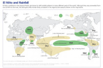 Regionálny rozsah dôsledkov javu El Niño na sezónne úhrny atmosférických zrážok (wet = nadnormálne vlhké podmienky; dry = nadnormálne suché podmienky)